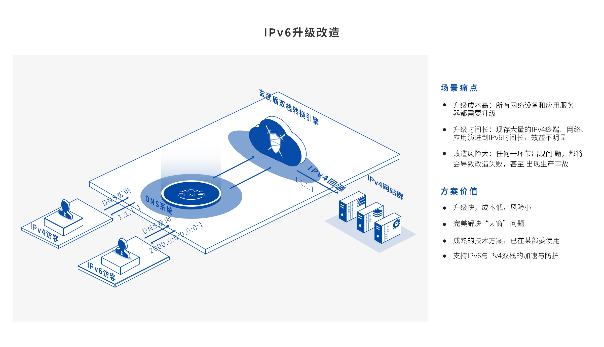 人生就是搏·(中国区)官方网站
